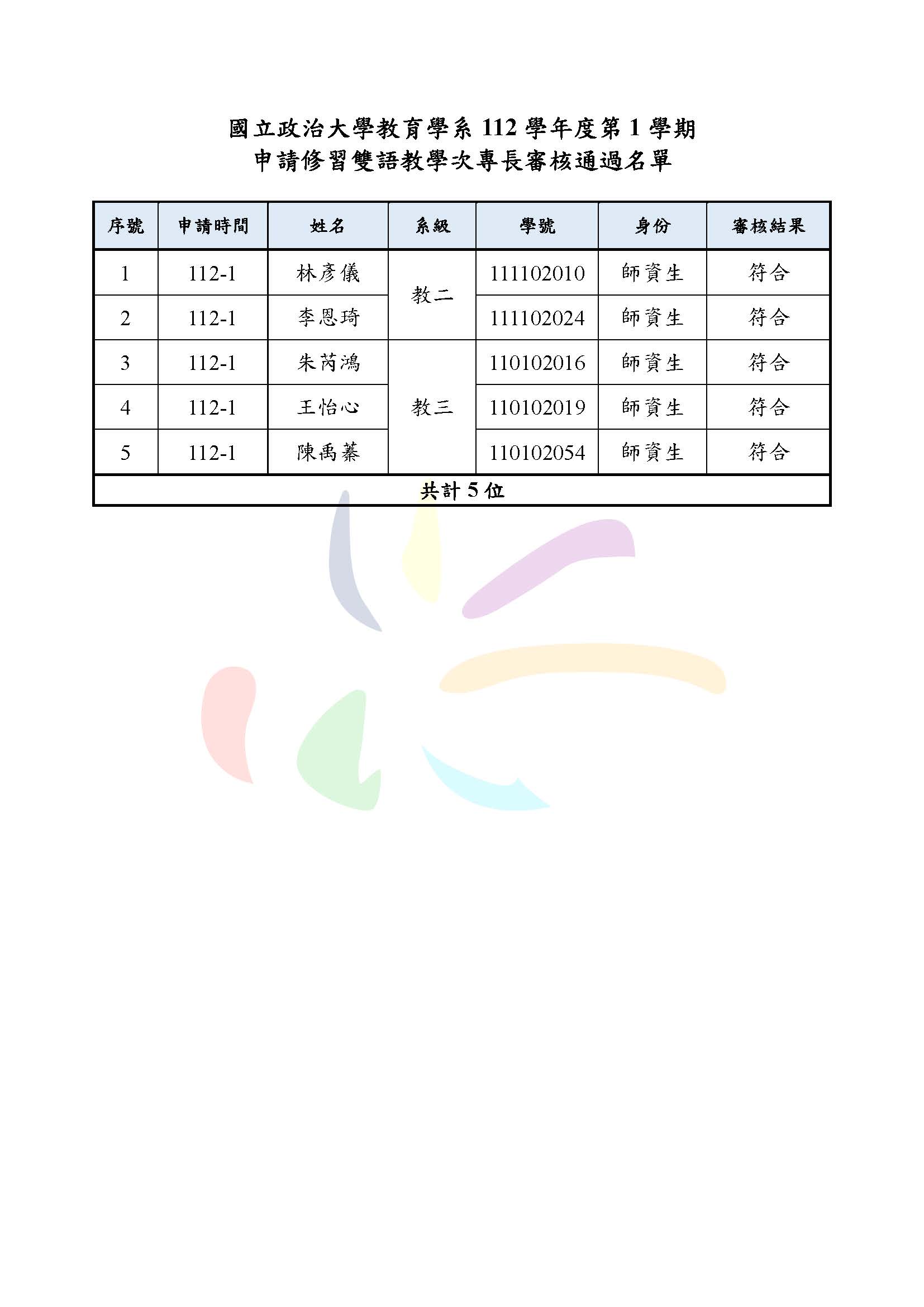 照片