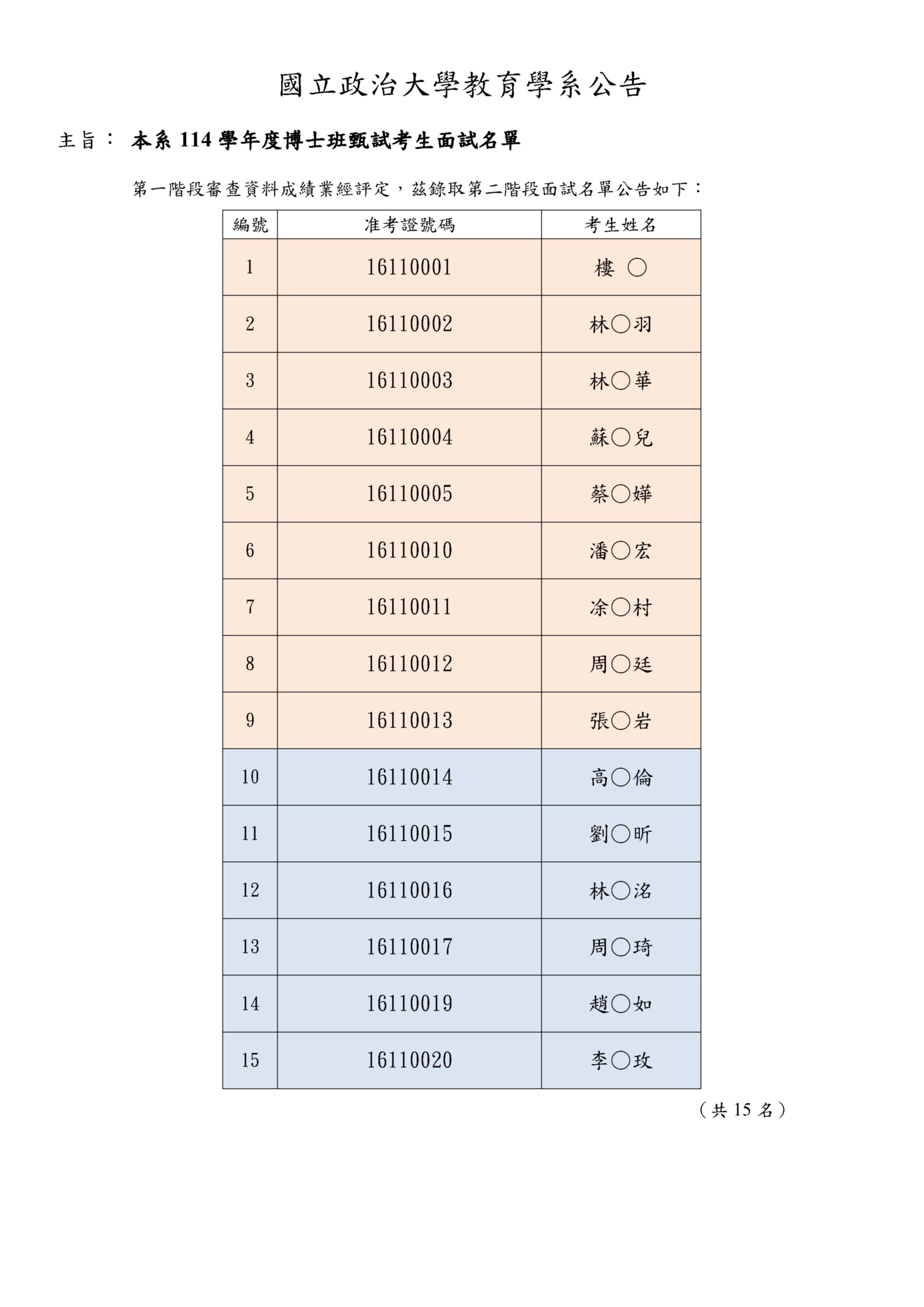 114學年度博士班甄試招生【面試名單】及【注意事項】