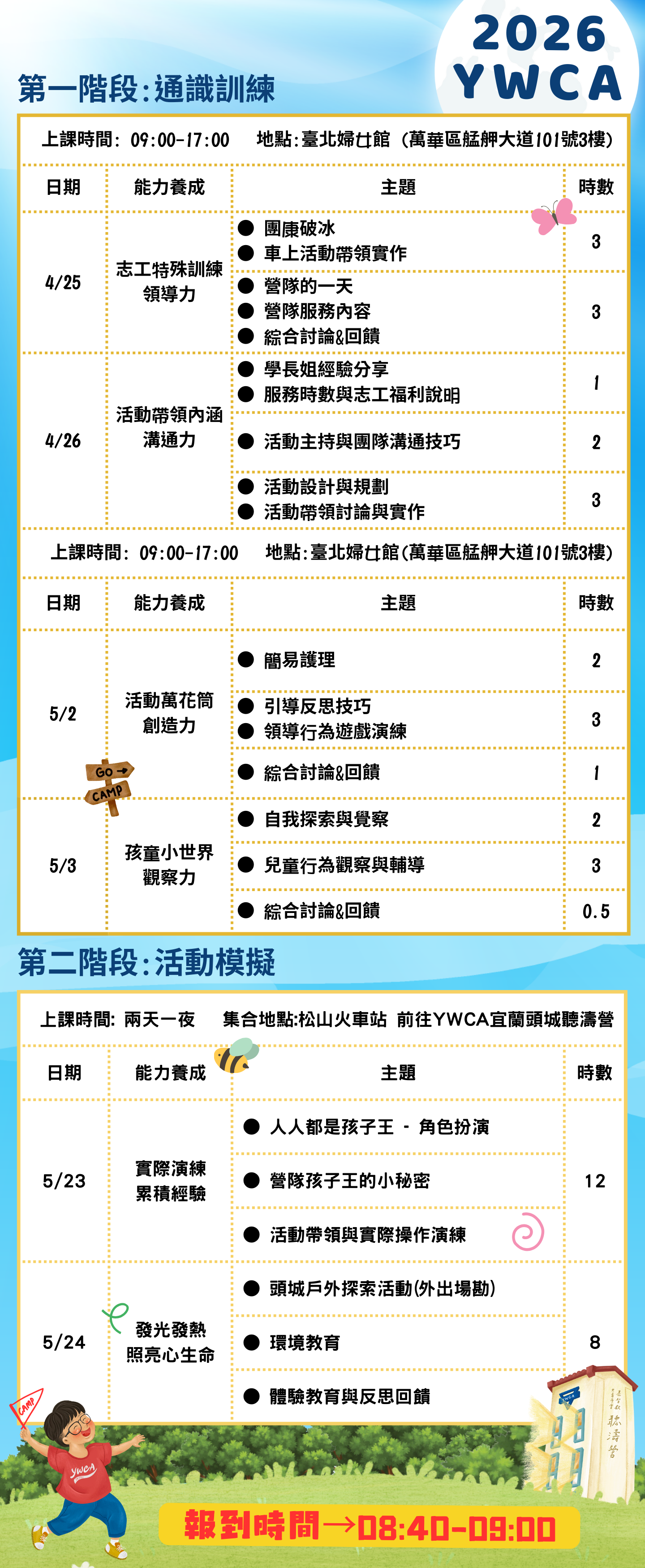 2026年台北 YWCA 營隊志工徵募訓練